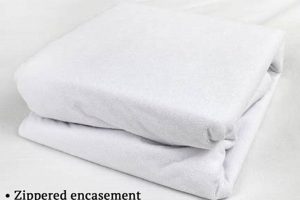 Buy a Custom Mattress Protector Today! | Organic & Natural Mattress Buyer’s Guide: Non-Toxic Sleep Solutions
