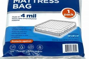 Best Plastic Queen Mattress Protector: Covers & Beyond! Organic & Natural Mattress Buyer’s Guide: Non-Toxic Sleep Solutions Best Plastic Queen Mattress Protector: Covers & Beyond! | Organic & Natural Mattress Buyer’s Guide: Non-Toxic Sleep Solutions