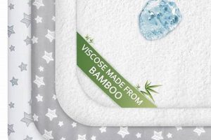 Best Pack n Play Mattress Protector: Must-Have Protection! | Organic & Natural Mattress Buyer’s Guide: Non-Toxic Sleep Solutions