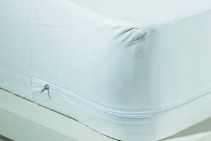 Best Vinyl Mattress Protector Zippered: Shield & Protect! | Organic & Natural Mattress Buyer’s Guide: Non-Toxic Sleep Solutions