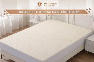Best Organic Mattress Protector King Size: Sleep Soundly! | Organic & Natural Mattress Buyer’s Guide: Non-Toxic Sleep Solutions