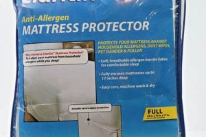 Best Claritin Mattress Protector: Sleep Soundly! | Organic & Natural Mattress Buyer’s Guide: Non-Toxic Sleep Solutions