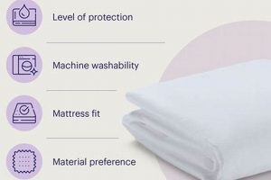 Mattress Protector: Do You REALLY Need One? [Guide] | Organic & Natural Mattress Buyer’s Guide: Non-Toxic Sleep Solutions