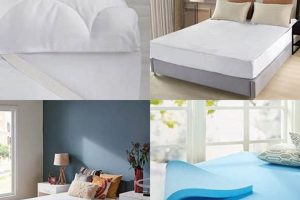 Top-Rated Best Mattress Protector Cooling: Sleep Soundly | Organic & Natural Mattress Buyer’s Guide: Non-Toxic Sleep Solutions