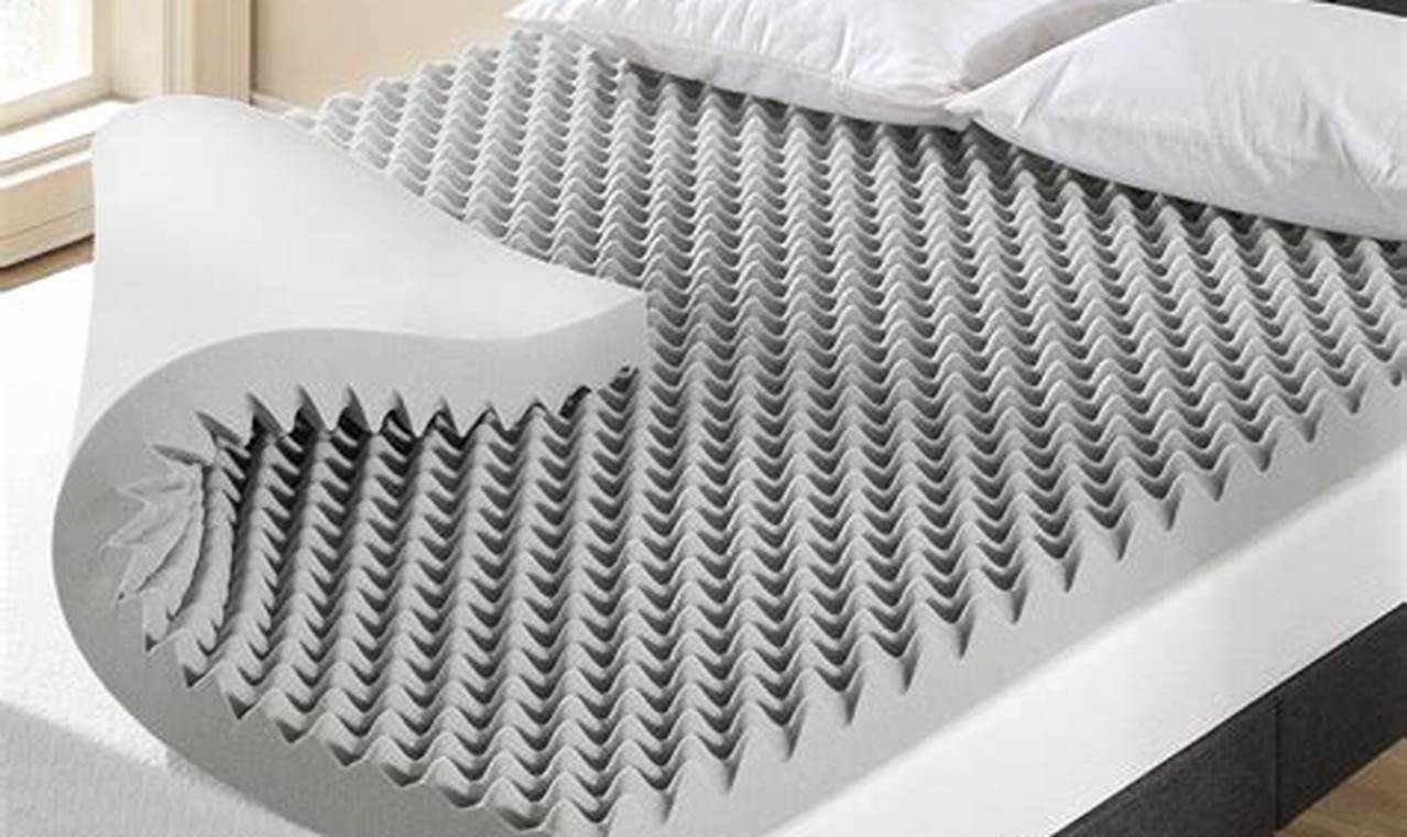 Sleep Better: Twin Egg Crate Foam Mattress Topper Comfort Organic & Natural Mattress Buyer’s Guide: Non-Toxic Sleep Solutions Sleep Better: Twin Egg Crate Foam Mattress Topper Comfort | Organic & Natural Mattress Buyer’s Guide: Non-Toxic Sleep Solutions