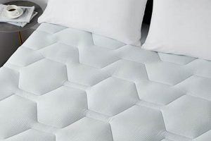 Best Memory Foam Mattress Protector: Protection & Comfort Organic & Natural Mattress Buyer’s Guide: Non-Toxic Sleep Solutions Best Memory Foam Mattress Protector: Protection & Comfort | Organic & Natural Mattress Buyer’s Guide: Non-Toxic Sleep Solutions