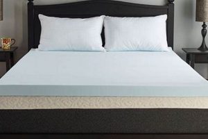 Best Comfort Tech Serene Foam Mattress: Sleep Soundly Organic & Natural Mattress Buyer’s Guide: Non-Toxic Sleep Solutions Best Comfort Tech Serene Foam Mattress: Sleep Soundly | Organic & Natural Mattress Buyer’s Guide: Non-Toxic Sleep Solutions
