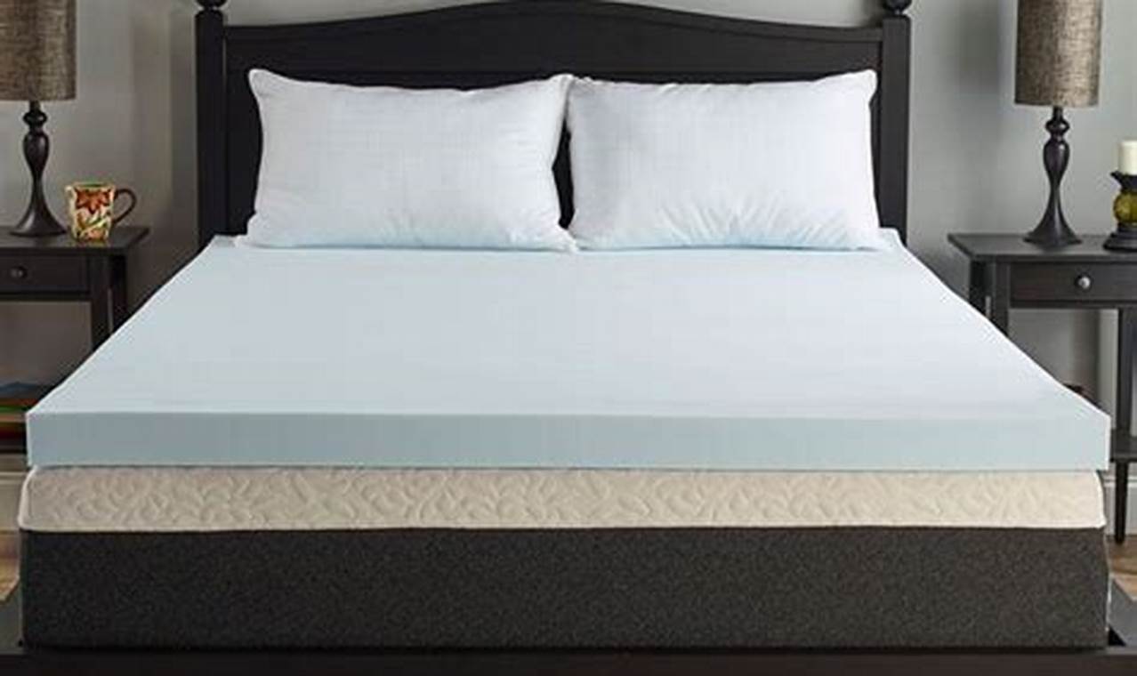 Best Comfort Tech Serene Foam Mattress: Sleep Soundly Organic & Natural Mattress Buyer’s Guide: Non-Toxic Sleep Solutions Best Comfort Tech Serene Foam Mattress: Sleep Soundly | Organic & Natural Mattress Buyer’s Guide: Non-Toxic Sleep Solutions