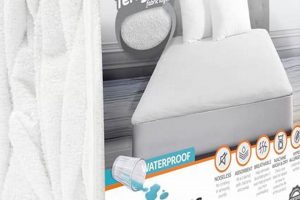 Best California King Mattress Protector Waterproof: Guide & Care Organic & Natural Mattress Buyer’s Guide: Non-Toxic Sleep Solutions Best California King Mattress Protector Waterproof: Guide & Care | Organic & Natural Mattress Buyer’s Guide: Non-Toxic Sleep Solutions