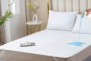 Best Twin Bed Mattress Protector: Covers & More! | Organic & Natural Mattress Buyer’s Guide: Non-Toxic Sleep Solutions
