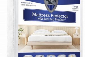 Shop Best California King Zippered Mattress Protectors Now! Organic & Natural Mattress Buyer’s Guide: Non-Toxic Sleep Solutions Shop Best California King Zippered Mattress Protectors Now! | Organic & Natural Mattress Buyer’s Guide: Non-Toxic Sleep Solutions