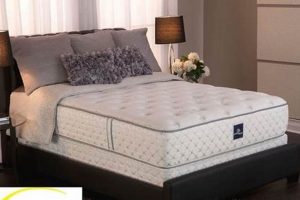 Best Full Serta Mattress: Comfort & Size Guide Safem Fabrication - Precision Engineering & Custom Manufacturing Solutions Best Full Serta Mattress: Comfort & Size Guide | Safem Fabrication - Precision Engineering & Custom Manufacturing Solutions