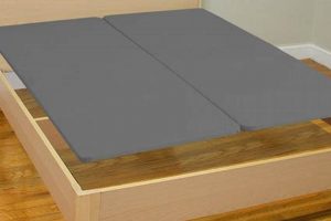 Best Full Size Mattress Board Guide for Comfy Sleep Safem Fabrication - Precision Engineering & Custom Manufacturing Solutions Best Full Size Mattress Board Guide for Comfy Sleep | Safem Fabrication - Precision Engineering & Custom Manufacturing Solutions
