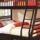 Best Bunk Bed Full Size Mattress [Guide] For Comfort! | Organic & Natural Mattress Buyer’s Guide: Non-Toxic Sleep Solutions