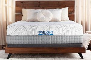 Memory Bliss: Bob's Memory Foam Mattress Review + Tips Safem Fabrication - Precision Engineering & Custom Manufacturing Solutions Memory Bliss: Bob's Memory Foam Mattress Review + Tips | Safem Fabrication - Precision Engineering & Custom Manufacturing Solutions