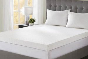 Best 4 Foam Mattress Guide: Comfort & Support! | Organic & Natural Mattress Buyer’s Guide: Non-Toxic Sleep Solutions