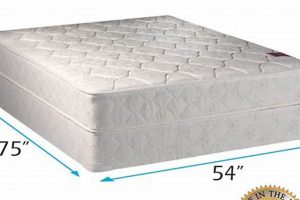 Best Floor Mattress Full Size [2024]: Guide & Reviews | Organic & Natural Mattress Buyer’s Guide: Non-Toxic Sleep Solutions