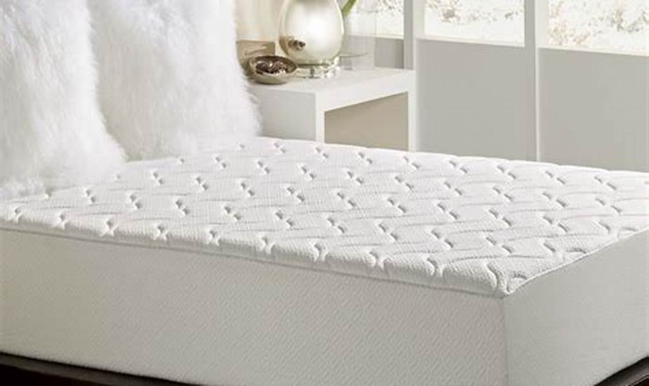 Best 2 Foam Mattress For You: Comfort & Support Organic & Natural Mattress Buyer’s Guide: Non-Toxic Sleep Solutions Best 2 Foam Mattress For You: Comfort & Support | Organic & Natural Mattress Buyer’s Guide: Non-Toxic Sleep Solutions