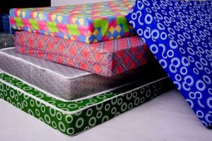 Value Foam Factory Mattress: Comfort & Savings! | Organic & Natural Mattress Buyer’s Guide: Non-Toxic Sleep Solutions