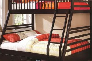 Best Full Bunk Mattress: Comfort & Space Saver | Organic & Natural Mattress Buyer’s Guide: Non-Toxic Sleep Solutions