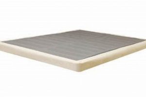 Best Full Size Mattress Foundation [Guide] | Organic & Natural Mattress Buyer’s Guide: Non-Toxic Sleep Solutions