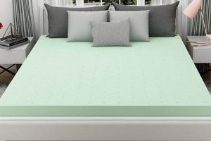 Find Your Best: Full Size Mattress Topper Walmart For Comfort | Organic & Natural Mattress Buyer’s Guide: Non-Toxic Sleep Solutions