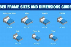 Best Twin Mattress Frame Size Guide + Tips Safem Fabrication - Precision Engineering & Custom Manufacturing Solutions Best Twin Mattress Frame Size Guide + Tips | Safem Fabrication - Precision Engineering & Custom Manufacturing Solutions