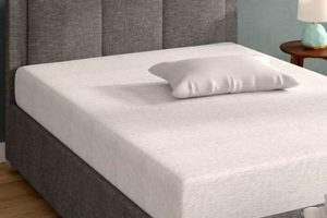 Buy Wayfair Full Mattress Now! [Deals!] | Organic & Natural Mattress Buyer’s Guide: Non-Toxic Sleep Solutions