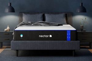 Nectar Full Mattress: Best Value Full Size Sleep | Organic & Natural Mattress Buyer’s Guide: Non-Toxic Sleep Solutions