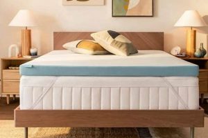 Enhance Sleep: Tempur-Pedic Full Mattress Topper Guide & Review | Organic & Natural Mattress Buyer’s Guide: Non-Toxic Sleep Solutions