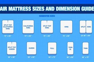 Full Size Air Mattress Size: Your Guide + Best Uses Organic & Natural Mattress Buyer’s Guide: Non-Toxic Sleep Solutions Full Size Air Mattress Size: Your Guide + Best Uses | Organic & Natural Mattress Buyer’s Guide: Non-Toxic Sleep Solutions