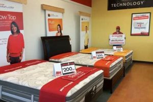 Best Mattress Firm Spokane, WA: Sleep Solutions Near You Safem Fabrication - Precision Engineering & Custom Manufacturing Solutions Best Mattress Firm Spokane, WA: Sleep Solutions Near You | Safem Fabrication - Precision Engineering & Custom Manufacturing Solutions
