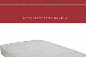 Is Keetsa Mattress Right? Expert Review + Guide Safem Fabrication - Precision Engineering & Custom Manufacturing Solutions Is Keetsa Mattress Right? Expert Review + Guide | Safem Fabrication - Precision Engineering & Custom Manufacturing Solutions