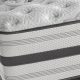 Beautyrest Full: The Complete Guide + Deals! | Organic & Natural Mattress Buyer’s Guide: Non-Toxic Sleep Solutions