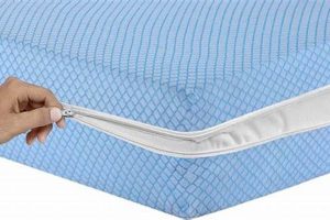 Protect Your Full Mattress: Zippered Covers for All! | Organic & Natural Mattress Buyer’s Guide: Non-Toxic Sleep Solutions
