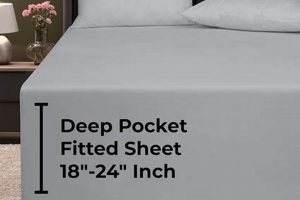 Buy Full Size Fitted Sheets for Standard Mattresses Now | Organic & Natural Mattress Buyer’s Guide: Non-Toxic Sleep Solutions