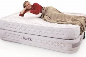 Buy Intex Full Size Air Mattress Online | Deals & Reviews | Organic & Natural Mattress Buyer’s Guide: Non-Toxic Sleep Solutions