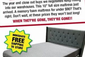 Menards Full Size Mattress: Find Your Perfect Full Bed | Organic & Natural Mattress Buyer’s Guide: Non-Toxic Sleep Solutions