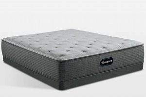 Buy Full Size Beautyrest Today! Comfort & Support | Organic & Natural Mattress Buyer’s Guide: Non-Toxic Sleep Solutions
