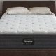 Can a Queen Mattress Fit a King Frame? Find Out! | Organic & Natural Mattress Buyer’s Guide: Non-Toxic Sleep Solutions