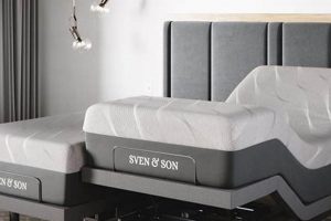 Find Your Dream King Bed Frame & Mattress Today! Safem Fabrication - Precision Engineering & Custom Manufacturing Solutions Find Your Dream King Bed Frame & Mattress Today! | Safem Fabrication - Precision Engineering & Custom Manufacturing Solutions