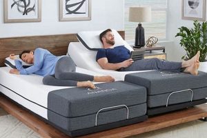 Ultimate Mattress and Frames Guide: Sleep Soundly! Safem Fabrication - Precision Engineering & Custom Manufacturing Solutions Ultimate Mattress and Frames Guide: Sleep Soundly! | Safem Fabrication - Precision Engineering & Custom Manufacturing Solutions