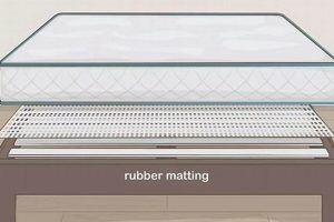 Frame Fix: Stop Mattress Sliding Off Metal Frame [Guide] | Organic & Natural Mattress Buyer’s Guide: Non-Toxic Sleep Solutions
