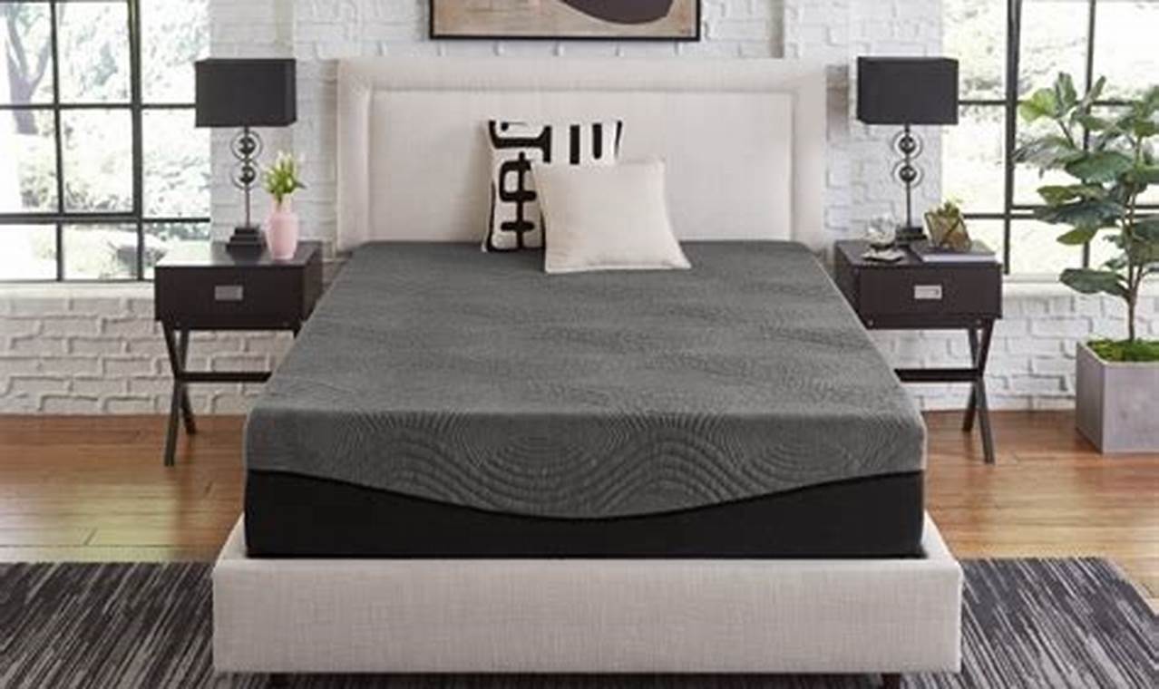 The Best Future Foam Mattress: Sleep Innovations! Organic & Natural Mattress Buyer’s Guide: Non-Toxic Sleep Solutions The Best Future Foam Mattress: Sleep Innovations! | Organic & Natural Mattress Buyer’s Guide: Non-Toxic Sleep Solutions