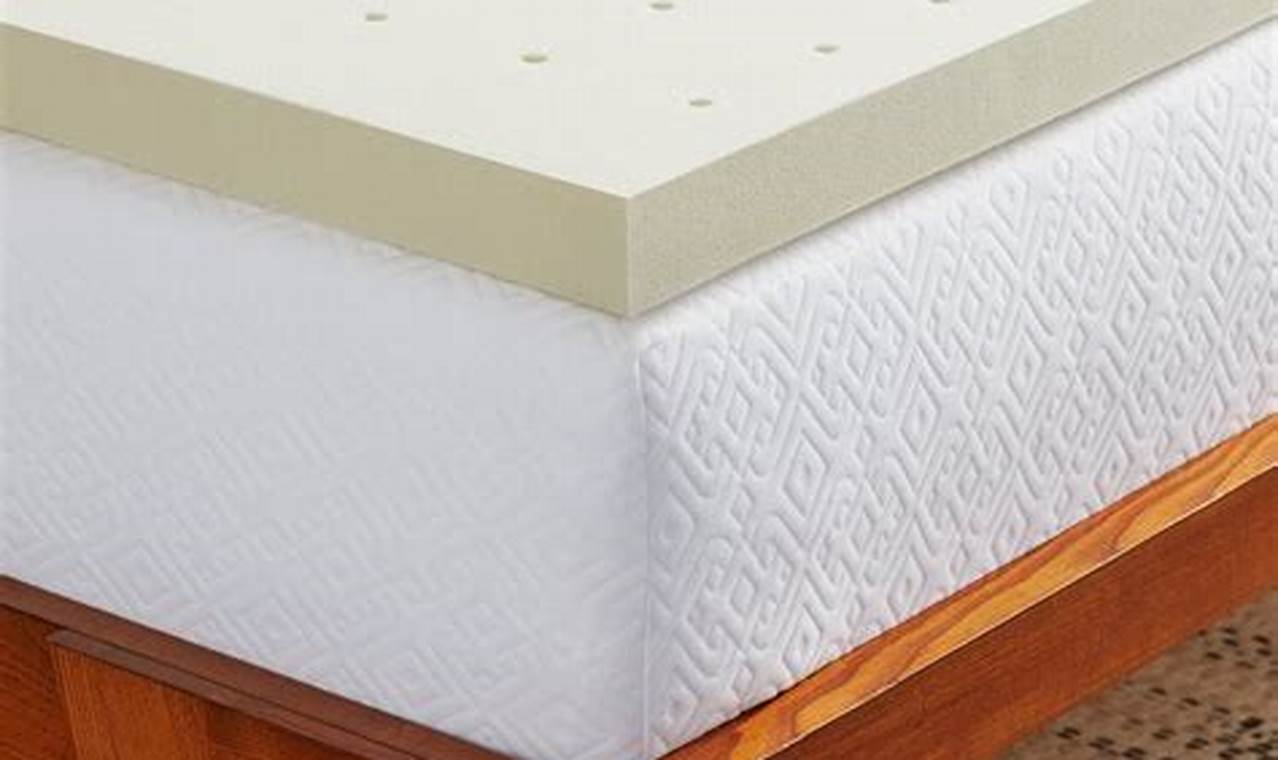 Best Poly Foam Mattress Topper: Sleep Soundly Now! Organic & Natural Mattress Buyer’s Guide: Non-Toxic Sleep Solutions Best Poly Foam Mattress Topper: Sleep Soundly Now! | Organic & Natural Mattress Buyer’s Guide: Non-Toxic Sleep Solutions