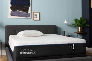 Discover Tempur Memory Foam Mattress: Comfort Redefined Safem Fabrication - Precision Engineering & Custom Manufacturing Solutions Discover Tempur Memory Foam Mattress: Comfort Redefined | Safem Fabrication - Precision Engineering & Custom Manufacturing Solutions
