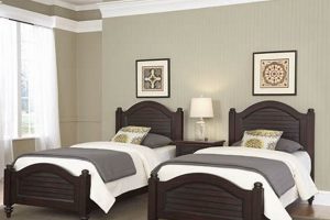 Shop Twin Bed Frame & Mattress Sets | [Your Brand] | Organic & Natural Mattress Buyer’s Guide: Non-Toxic Sleep Solutions