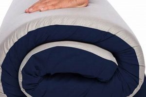 Best Roll Out Foam Mattress [Deals] Comfortable Foam! | Organic & Natural Mattress Buyer’s Guide: Non-Toxic Sleep Solutions