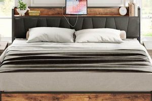 Best King Size Mattress & Frame Sets: Dream Comfort! | Organic & Natural Mattress Buyer’s Guide: Non-Toxic Sleep Solutions