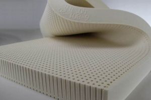 Best Latex: No Other Foam Mattress Guide &amp; Review | Organic & Natural Mattress Buyer’s Guide: Non-Toxic Sleep Solutions